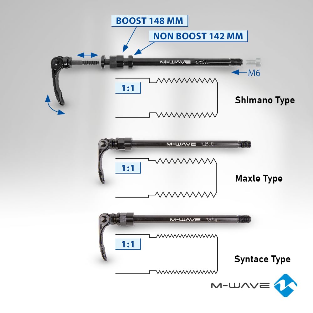 m-wave-stalwart-axle-steckachse-syntace-m12x1-0-anh-nger image 6